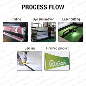 2025 Dịch vụ tốt tùy chỉnh thiết kế in ấn UV kháng lớn ngoài trời Vinyl Banner với giá thấp - Product Image 5