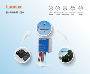 Contrôleur solaire MPPT 12V 24V adapté, régulateur de charge 20A 10A - Product Image 3