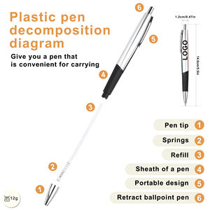 Bolígrafo Retráctil Triangular de Plástico con Agarre Suave, Personalizable con Logotipo, para Escritura, Regalo para la Escuela u Oficina - Product Image 3