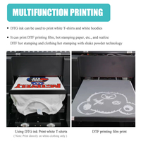 Imprimante à plat numérique pour t-shirts en gros d'usine, imprimante à plat DTG pour matériaux textiles avec service d'impression rotative gratuit