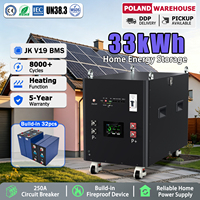 Batterie LiFePO4 JK V19 200A BMS grande capacité 51.2V 660Ah 33kWh avec chauffage et roues pour stockage d'énergie - Stock Pologne