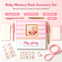 Livre de souvenirs de la première année de bébé avec couverture rigide en carton, reliure à spirale et plastification, formats A4/A5, personnalisable