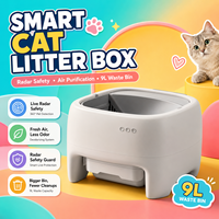 Litière pour chat intelligente Premium MBC-ICB016 |   Nettoyage facile et contrôle des odeurs |   Grande capacité, matériau ABS |   Toilette de luxe à commande par application