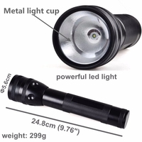 Vente chaude Super Bright T6 Led Lampe de Poche Nuit High Beam Hunter Recherche Big led Torche lumière Baton