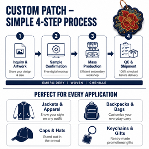 Portachiavi con Patch Ricamata a Doppia Faccia con Mappa del Paese, Souvenir Personalizzato all'Ingrosso per Cappelli e <span class=keywords><strong>Bandiere</strong></span> - Product Image 4