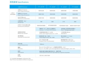 精密測定のための高度な手動ビデオ測定システム - Product Image 2