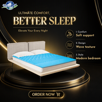 Matelas pliable en mousse à mémoire de forme 5 zones, infusé de gel, en fibre de polyester écologique, antibactérien, tissu respirant pour la thérapie à domicile