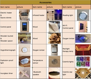 รุ่น<span class=keywords><strong>ล่าสุด</strong></span>ปี 2026 - ห้องซาวน่าแบบดั้งเดิม โครงสร้างไม้เนื้อแข็งคุณภาพสูง เป็นมิตรกับสิ่งแวดล้อม - Product Image 6