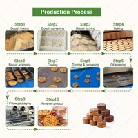 Chaîne de production de biscuits et de craquelins en forme d'animaux, petite échelle, avec emballage, fabriquée en Chine