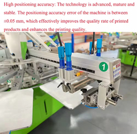 Machine d'impression sérigraphique multicolore 5 couleurs 12 stations avec système de servomoteur et composants PLC pour t-shirts