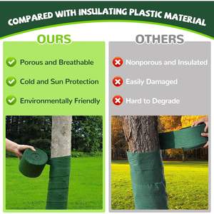 Paquete de Protección para Árboles Más Vendido, Envolturas para Troncos y Vendajes para Plantas, Cinta de Aislamiento para Corteza y Arbustos para el Control de Plagas - Product Image 5