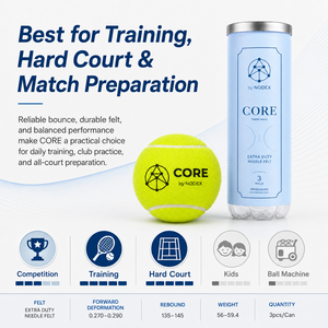 Presurizador de Pelotas de Pádel Profesional NODEX, Nuevo, de Alta Calidad, con Logotipo Personalizado, Aprobado por la <span class=keywords><strong>ITF</strong></span> para Deportes - Product Image 2