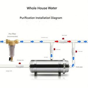 เครื่องกรองน้ำ PP UF สำหรับใช้ในครัวเรือน ล้างทำความสะอาดได้ สำหรับการกรองน้ำทั้งบ้าน ท่อสแตนเลส เครื่องกรองน้ำ - Product Image 5