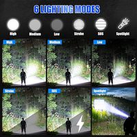 Lampes de poche LED rechargeables Lampe de poche à lumens élevés Lampe de poche tactique puissante Zoomable Flash Lights pour le camping