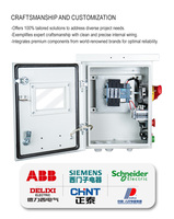 Boîtier de distribution d'alimentation de contrôleur Plc Mcb Distributions Armoire électrique pour l'extérieur