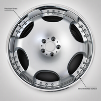 Jantes en alliage Mforged Silver Vintage à cinq fentes, design Deep Dish, OEM ODM, vente en gros, fournisseur de jantes de rechange pour ateliers de tuning et marques