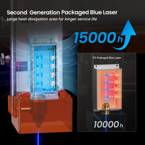 Graveur et découpeur laser bleu CNC AtomStack A24 Pro haute précision, nouvelle machine laser emballée - Product Image 5