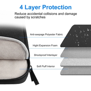 Nuevo diseño HAWEEL 13,0 pulgadas-16,0 pulgadas maletín bandolera bolsa para portátil para Macbook, para <span class=keywords><strong>Lenovo</strong></span> para <span class=keywords><strong>Thinkpad</strong></span> para ASUS para HP - Product Image 6