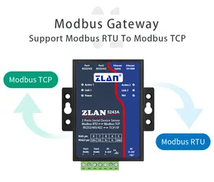 2 Ports RS485 To Ethernet Modbus Multi Master Serial Device Rs232 To Ethernet