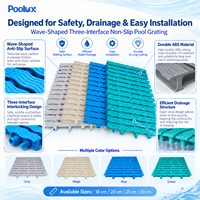 Grille de drainage antidérapante Poolux 18-30 cm en ABS ondulé pour piscine, grille de sécurité à trois interfaces emboîtables