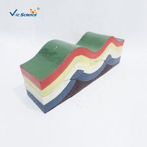 Modelo Demostrador de Movimiento de Cinturones Tectónicos, Modelo de Enseñanza de Geología para Tectónica de Placas, Faldas y Grietas - Product Image 1