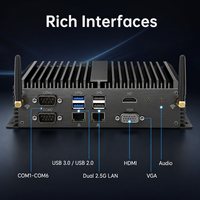 PC Industrial Linux Intel I7-1165G7, Mini PC Industrial Integrado sin Ventilador con 6 COM, DDR4 32GB, Salida HDMI VGA