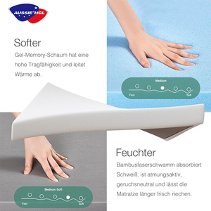 Colchón de Espuma Viscoelástica Personalizado para Hotel, Tamaño King Size Doble, Bordado, Embalaje con Logotipo Personalizado OEM - Product Image 4