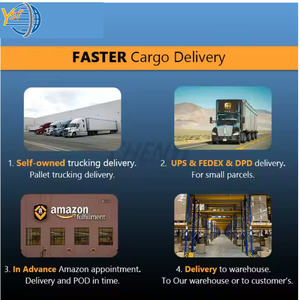 Spedizioniere Verificato e Veloce per Venezia Loreto Genova Napoli <span class=keywords><strong>Trieste</strong></span> Italia Paesi Bassi Olanda Europa - Product Image 5