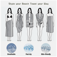 Wuxi Ivy Textile Striped Summer Quick Drying Eco-Friendly Antimicrobial Turkish Beach Towel Oversized for Adults Gifts