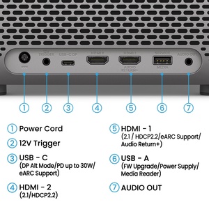 โปรเจคเตอร์ <span class=keywords><strong>BenQ</strong></span> I800ST(TK705STi) 4K ความสว่าง 3000 ลูเมนส์: เล่นเกมส์หน่วงต่ำ 5ms, โฮมเธียเตอร์อัจฉริยะพกพาพร้อมระบบ Android - Product Image 5