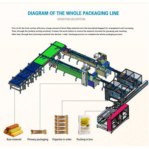 [Автоматическая сортировка + упаковка подушек + упорядоченная Сортировка + бокс] машина для производства закусок и белковой энергии мюсли - Product Image 2