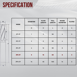 2025 fraise en bout en carbure monobloc S400 de haute qualité pour acier inoxydable et alliage d'aluminium fraisage CNC Center CNC Machine OEM/ODM - Product Image 6
