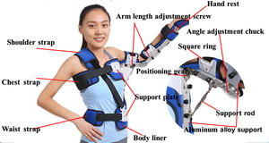 편안한 휴대용 상완골 외전 보조기 성인 클래스 I 의료기구 보조기 어깨 물리 치료 장비 - Product Image 6
