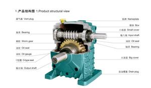 High Torque WP <b>Worm</b> <b>Gear</b> Reducer Custom Ratio Gearbox for Conveyor Machinery Industrial Applications - Product Image 4