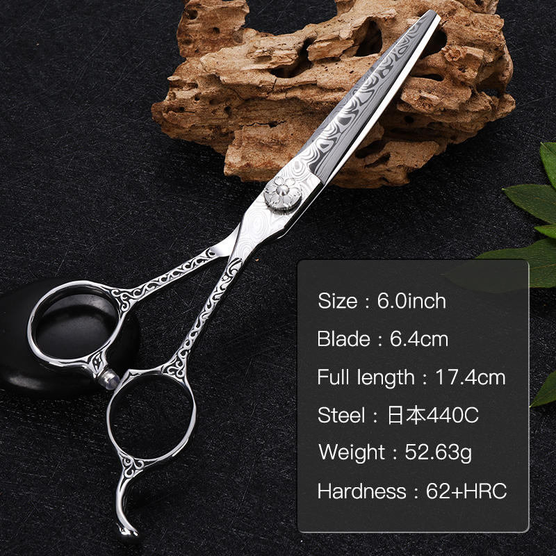 กรรไกร Striaght