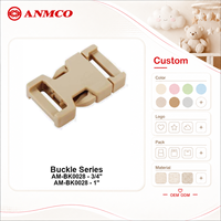 Boucle de fixation rapide 3 voies en plastique réglable de 25 mm pour poussette, porte-bébé et chaise haute, personnalisée en usine