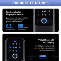 IP65 Wasserdichter Outdoor-Wandmontage-Schlüsselsafe mit Kombinations-Digital-Schlüsselkarten-App und Fingerabdruck-Smart-Key-Lock-Box