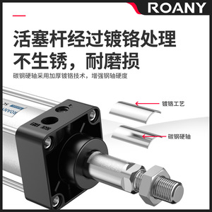 Cilindro Neumático Roany SC 80x125 Magnético de Doble Acción con Montaje en Chasis y Conexión Roscada - Product Image 5