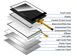 Polcd 2,4 polegadas LCD Módulo Resolução Qvga 240*320 ST7789V IC <span class=keywords><strong>14</strong></span> Pin IPS Ver Tft Lcd Display - Product Image 4