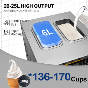 Machine à glace molle <span class=keywords><strong>SKL</strong></span>-S20B neuve en acier inoxydable 4,3 L à 3 saveurs avec moteur pour utilisation sur table - Product Image 3