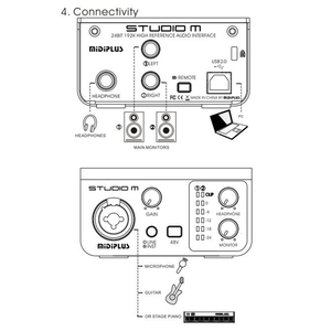 Midiplus Studio <strong>M</strong> Factory Direct Sale 24Bit 192KHz 1 in 2 Out USB <strong>Audio</strong> <strong>Interface</strong> Recording Sound Card for Live Recording - Product Image 4