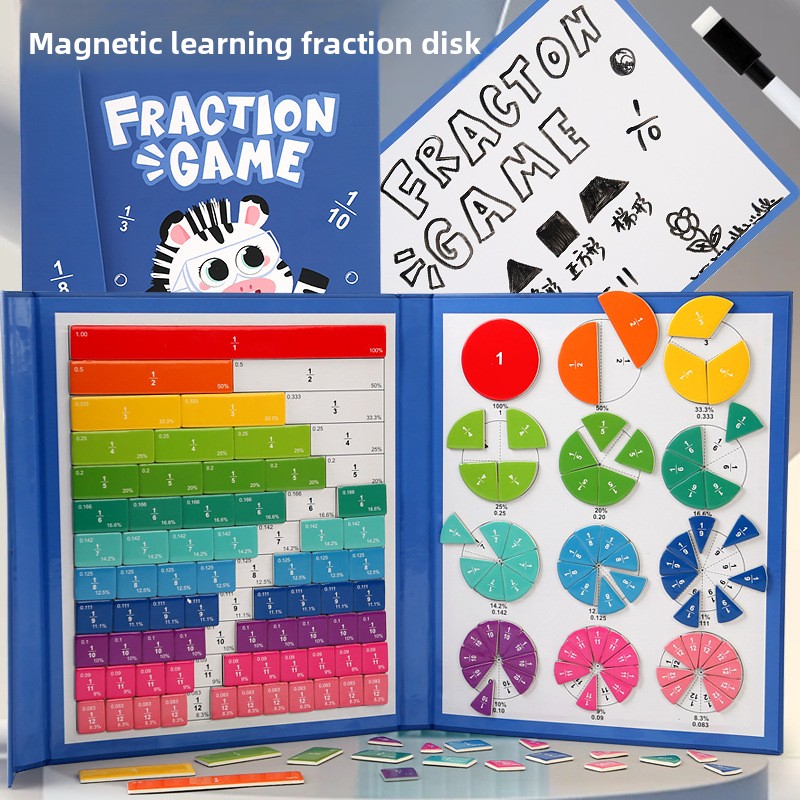 Magnetic Fraction Circles