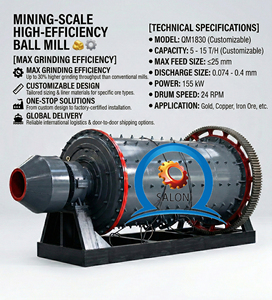 SALONI Small Scale Mining Ball Mill Engine Bearing High Quality Steel 22Kw AC Motor Henan Origin 1-160t/h Capacity 3 Years - Product Image 4