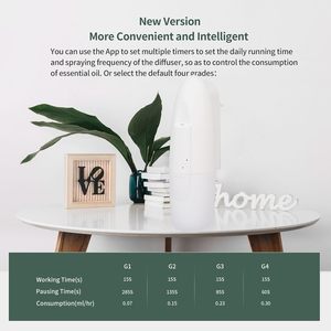 Difusor de Aromas Profesional AE103, Difusor de Aceites Esenciales para el Hogar, con Control por Enchufe - Product Image 5