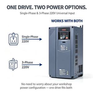 Variador de Frecuencia Industrial de Alto Rendimiento SINEE EM730 220V, 5.5KW, Convertidor de Frecuencia para Bomba de Agua VFD - Product Image 3