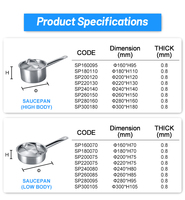 Casserole durable de grande capacité d'approvisionnement d'usine ensemble de casseroles à sauce en acier inoxydable à corps bas