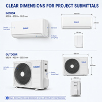 AC DC Hybrid 9000BTU Pendingin Udara Tenaga Surya Tanpa Baterai Sistem Split OEM Grosir untuk Distributor dan Pasokan Proyek