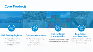 美国和英国的进出口航空服务，最后一英里快递和卡车运输服务 - Product Image 5