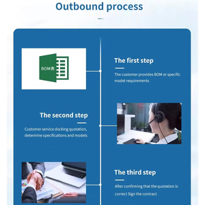 <span class=keywords><strong>Sn74hc165n</strong></span> 100% điểm mới Chứng Khoán xác thực ban đầu - Product Image 5