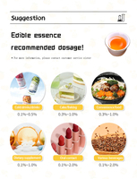Parfum concentré d'essence de fruit du dragon de qualité alimentaire pour la saveur de tabac